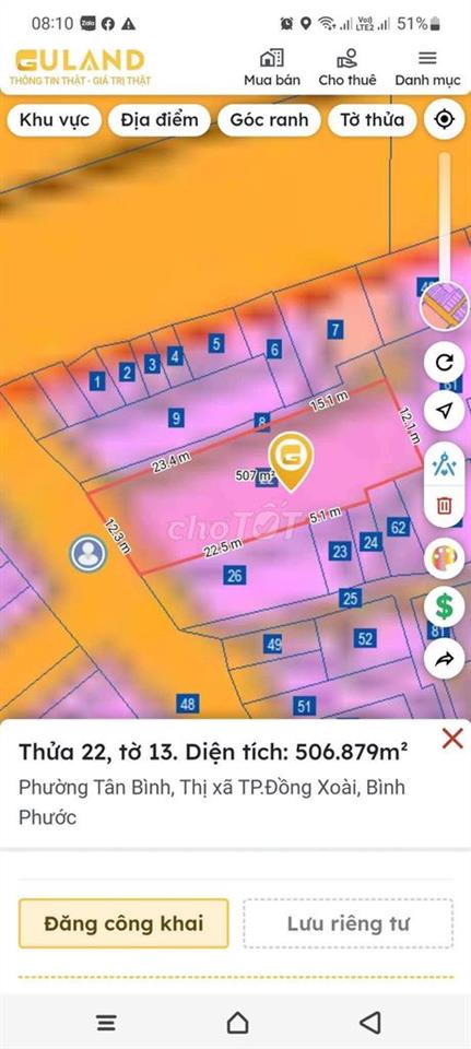 Đất chợ rông-kinh doan- xây kiot..