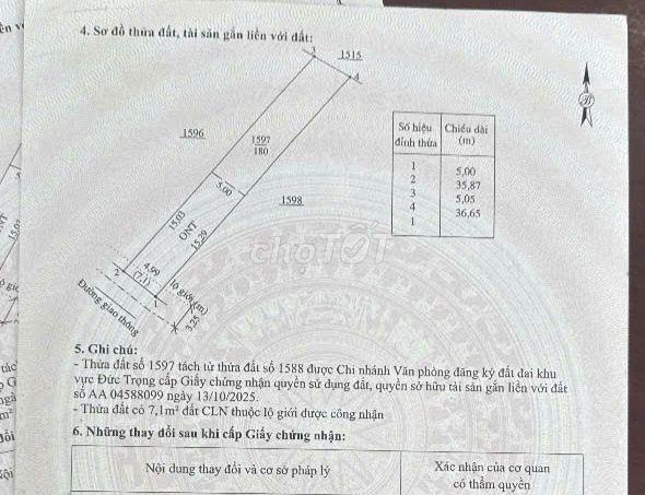 Bán gấp đất Đức Trọng Lâm Đồng ( thổ cư ), xã Tà Hine QL28B