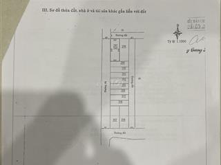 Bán đất đường Bồng lai. Cầu tu tra Dt : 240m có 100Tc. Giá 900tt