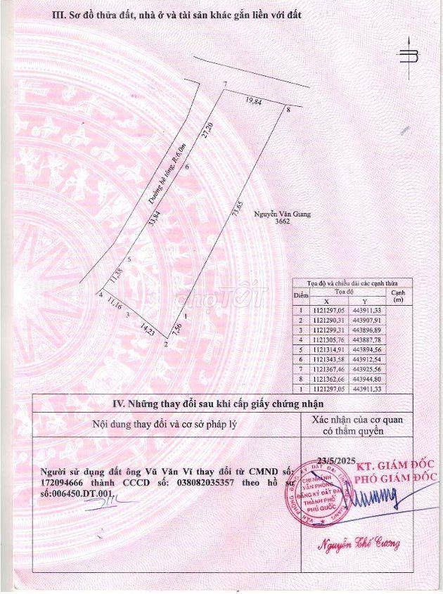 Đất có sổ hồng, góc 2 mặt tiền, tương lai thành MT đường lớn