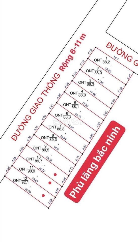 👏👏Cụm công nghiệp đồng sài phù lãng quế võ  Bán Kính 2 Km ra Tới Kcn E