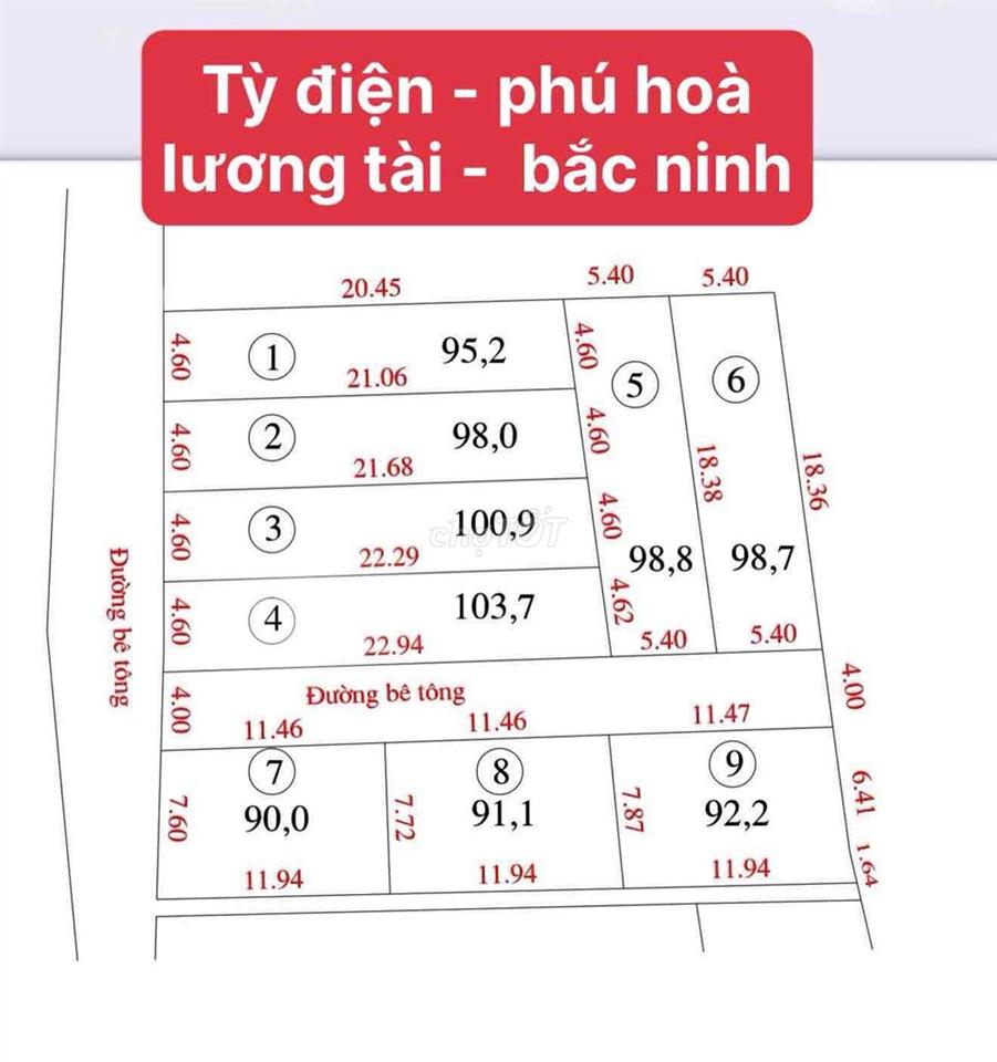 👏👏Tỳ ĐIỆN phú Hoà Thanh Hà - Trung Kênh Lương Tài  💓Sân bay quốc tế gi