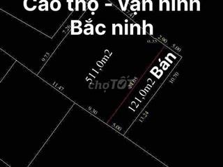 Gia Phú - Nhân Thắng  Cao Thọ - Văn Than - Cao Đức  Ngay Kcn Hanaka  A