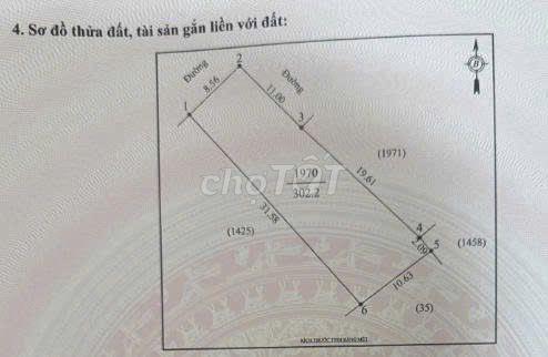 Bán đất 300m2 TP Vinh