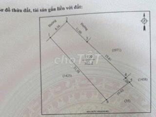 Bán đất 300m2 TP Vinh