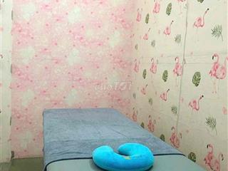 Sang Nhượng Mặt Bằng