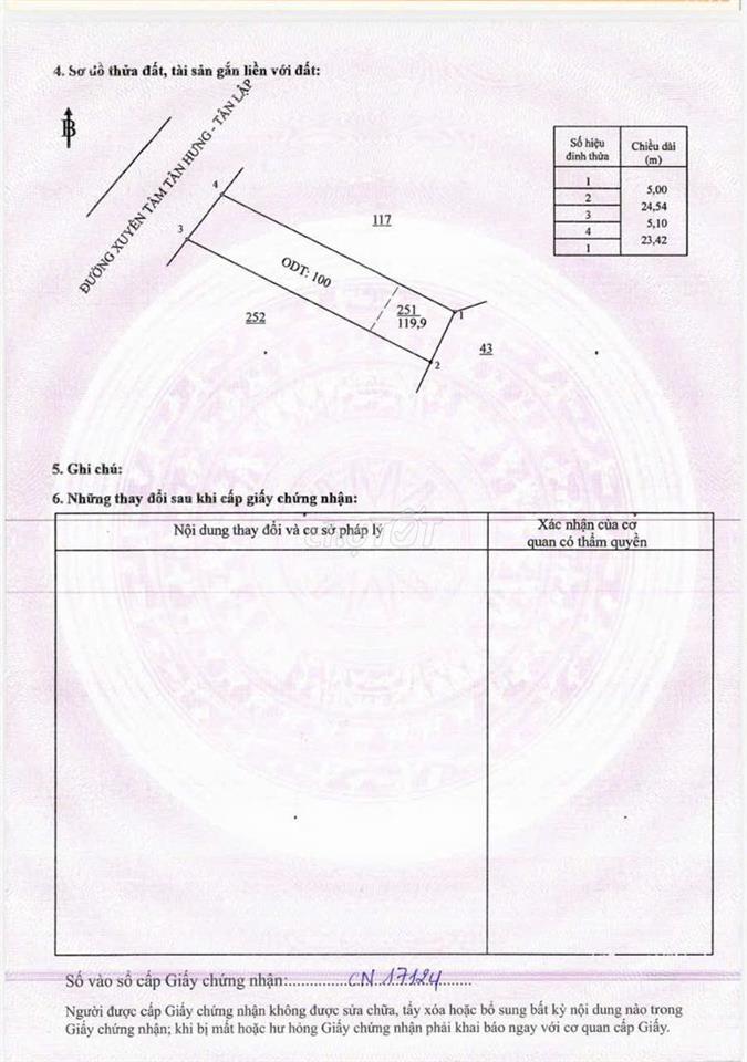 Cần bán gấp, giá có thể thương lượng 