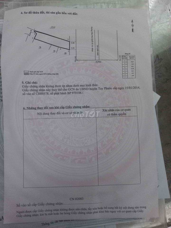 Bán nhà mặt tiền Quốc Lộ 1A Tuy Phước