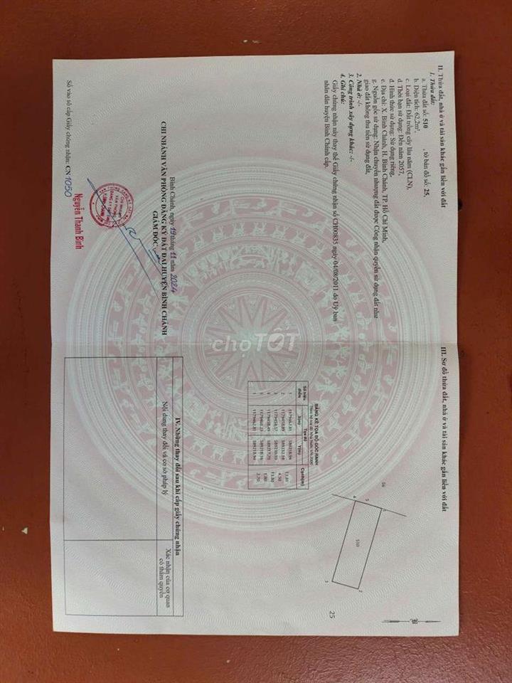 🔥 BÁN ĐẤT CLN 62m XÃ BÌNH CHÁNH – KDC HIỆN HỮU