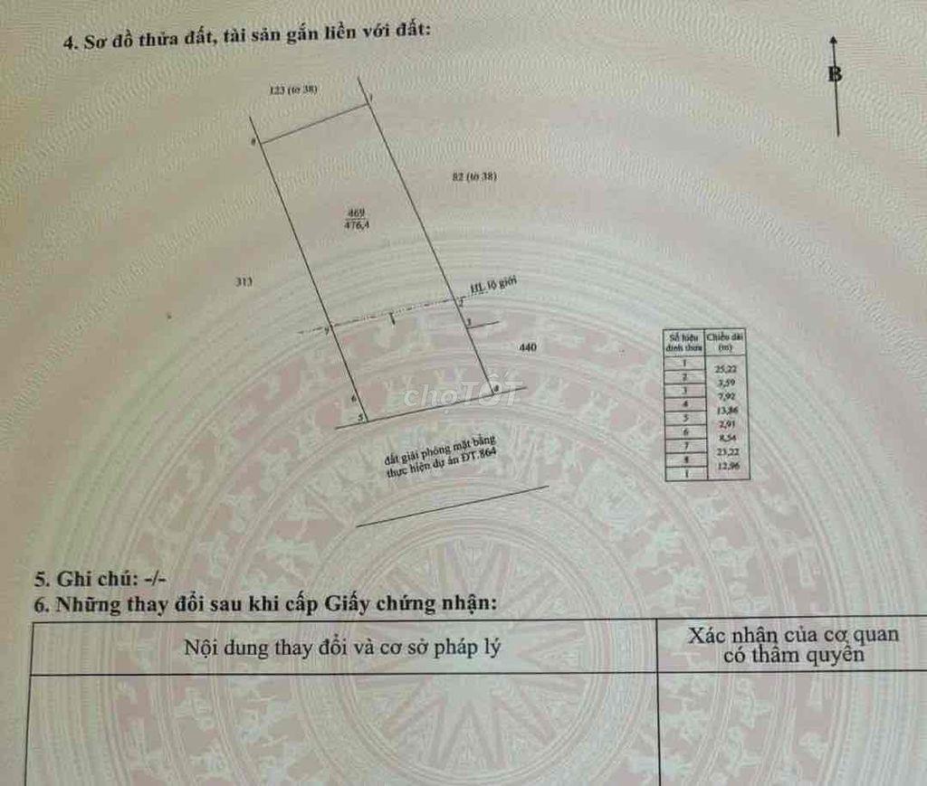 Cần bán đất tỉnh lộ 864