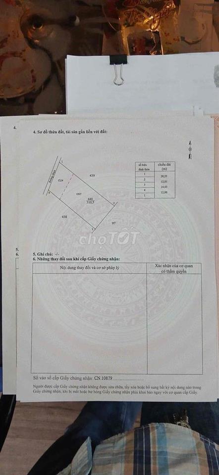 Tôi Chính Chủ Cần Bán Đất
