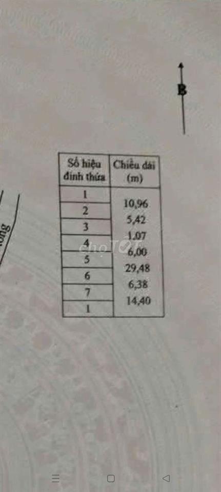 Đất Thổ Cư