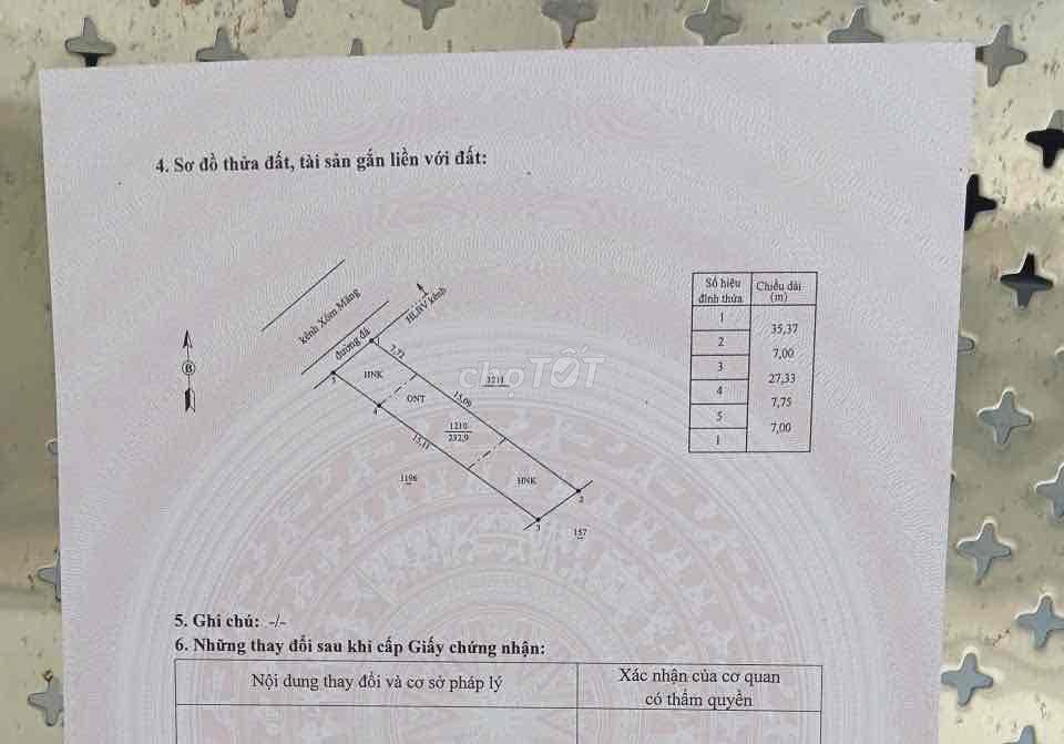 bán đất Nền Địa bàn Tân Đông