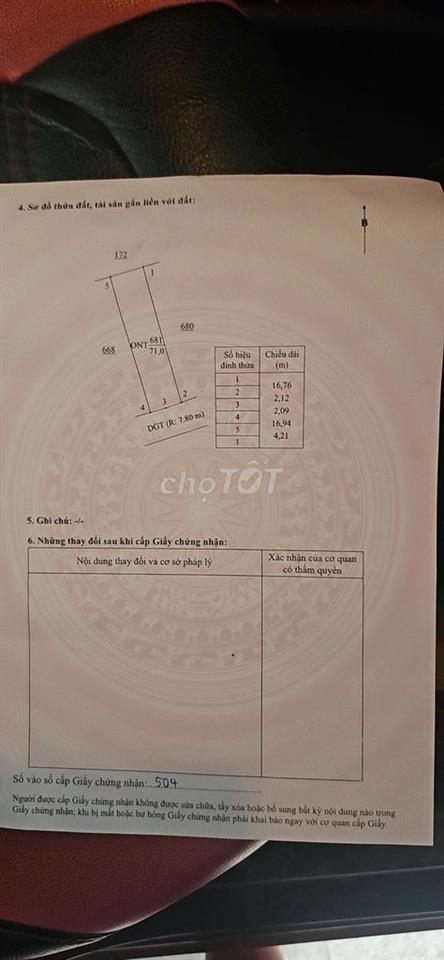 BÁN ĐẤT THỔ CƯ KHU CÔNG NGHIỆP THÁI THỤY