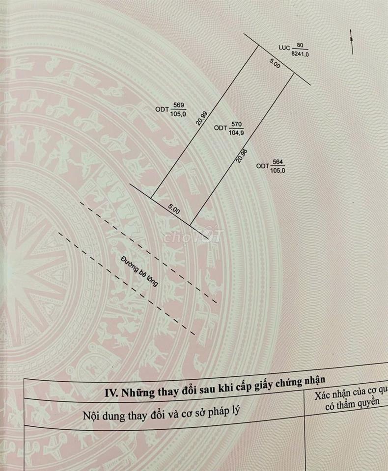 BÁN ĐẤT THỔ CƯ ĐÔ THỊ