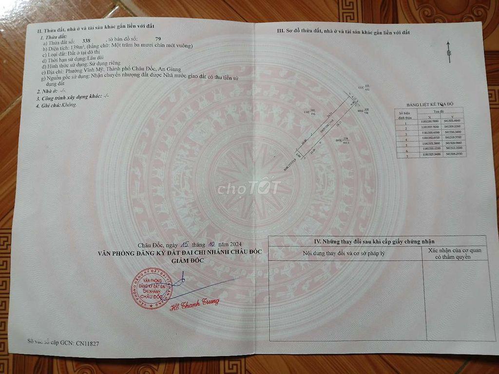 Bán nền Vĩnh Mỹ