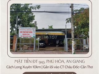 Cho thuê mặt bằng dài hạn