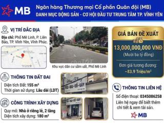 Đất thế chấp ngân hàng quân Đội phát mại