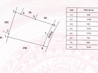 Chính chủ bán đất Thôn Thụ Ích 4, Liên Châu