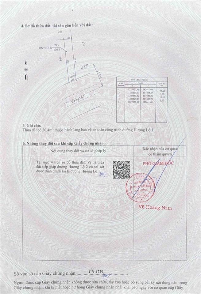 🔰🔰🔰BÁN NHÀ MẶT TIỀN LỚN 5X30M HÙNG VƯƠNG, PHƯỜNG GÒ DẦU, TÂY NINH