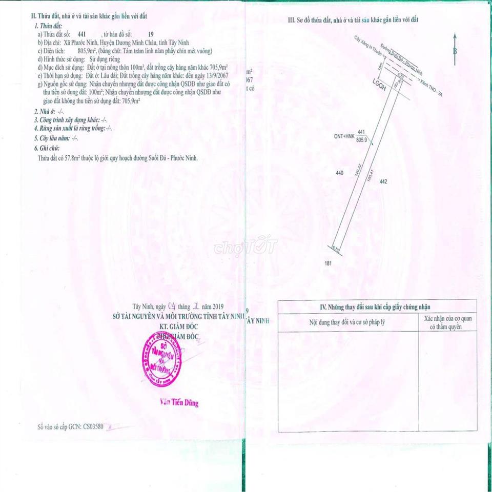 Đất mặt tiền chính chủ