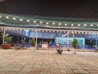 Mặt bằng cho thuê