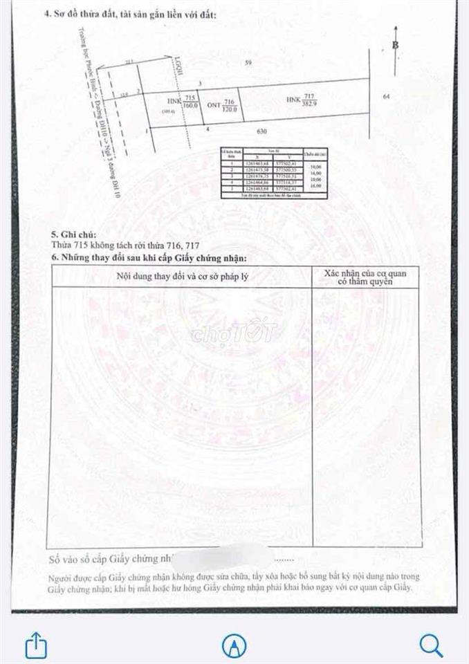 bán đất chính chủ mặt tiền Phước Hội Phước Bình view núi Bà