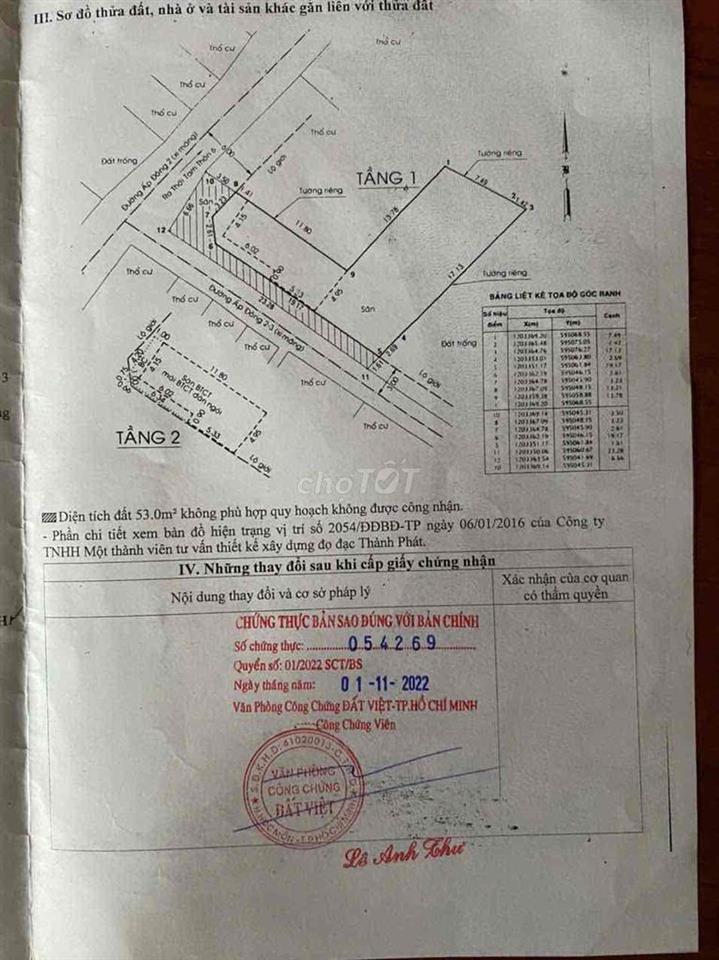 cần bán nhà chính chủ bán sổ hồng riêng