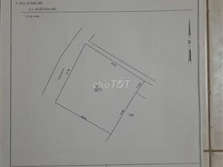 Nhượng một phần Đất đã QH full Thổ cư
