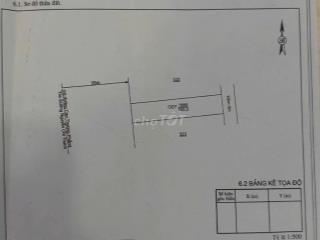 CHÍNH CHỦ CẦN BÁN GẤP ĐẤT THỔ CƯ ĐÔ THỊ 165m² TẠI TRUNG TÂM HÒA THÀNH