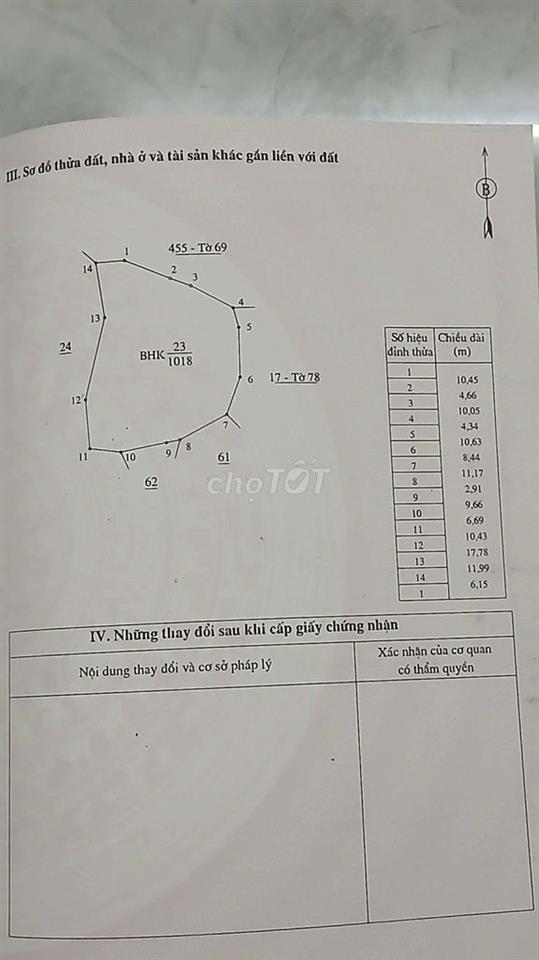 Bán đất nông nghiệp BHK