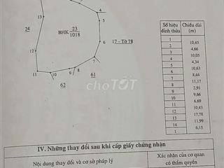 Bán đất nông nghiệp BHK