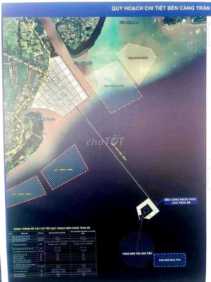 Đất nền thổ cư đô thị mặt tiền lộ bê tông trần đề,thành phố cần thơ