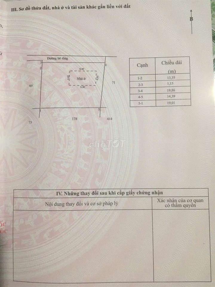 nhà cấp 4