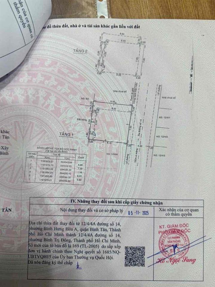 CẦN TIỀN CẦN BÁN