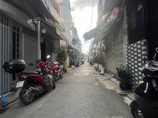 BÁN ĐẤT TẶNG NHÀ