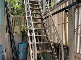 Cho thuê phòng trọ giá Sinh Viên