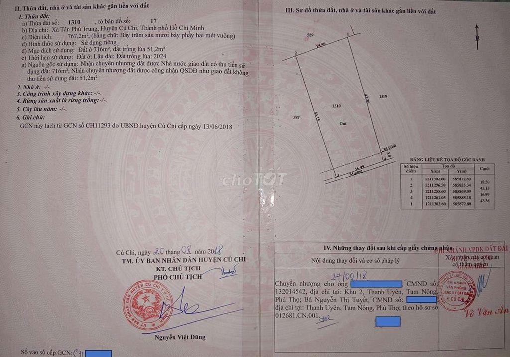 Bán đất thổ cư