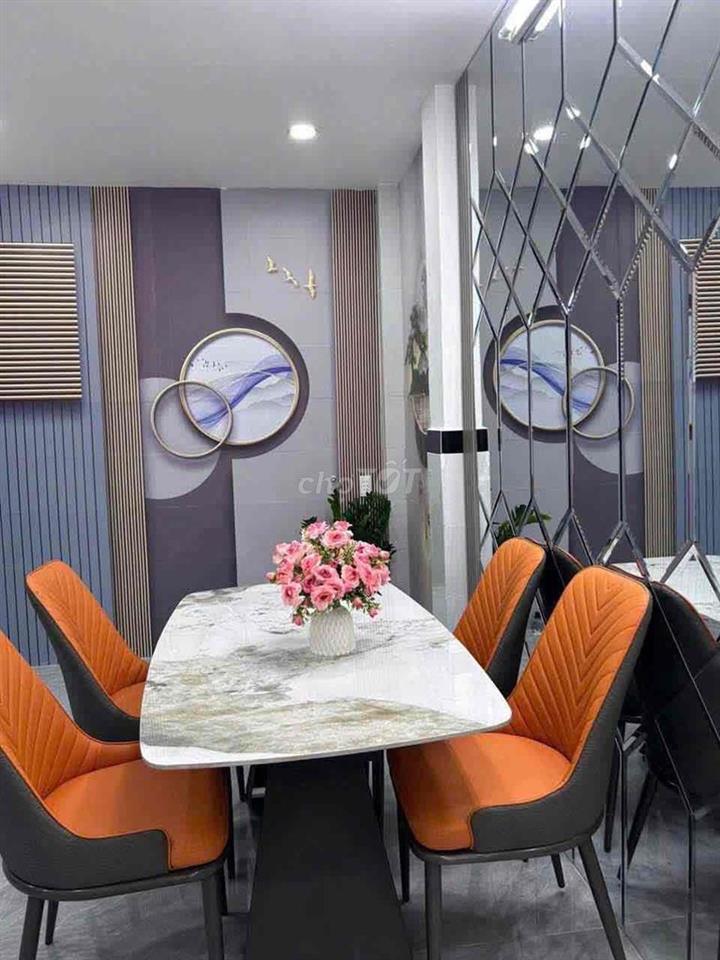 Chính chủ cần bán HH2%