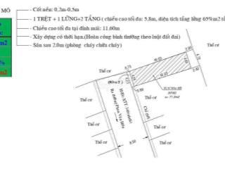 GIẢM CÒN 3.6 TỶ CHỐT NHANH CÒN KẸT LÔ ĐẤT THỔ CƯ CÁCH CHỢ ĐẠI HẢI 300M