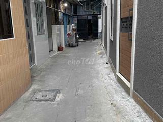 cho thuê phòng trọ khu vực trung tâm Phú Nhuận ( Nguyễn văn Trỗi )