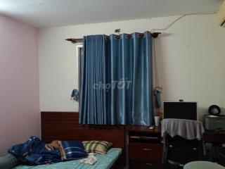 HOT HOT – CHÍNH CHỦ CẦN BÁN CĂN HỘ QUẬN 4 – GIÁ TỐT