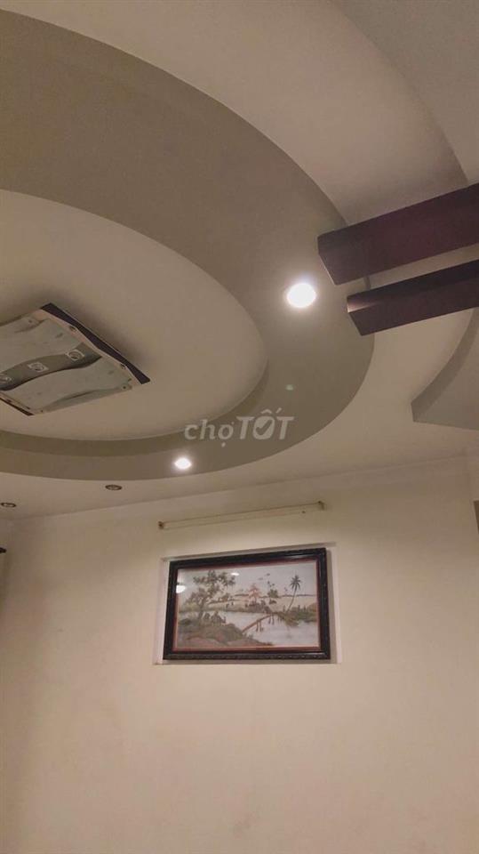 Nhà chính chủ gởi