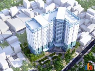 CĂN GÓC - Chính chủ cần Bán Chung Cư 8X Đầm Sen (Sổ Hồng năm 2025)