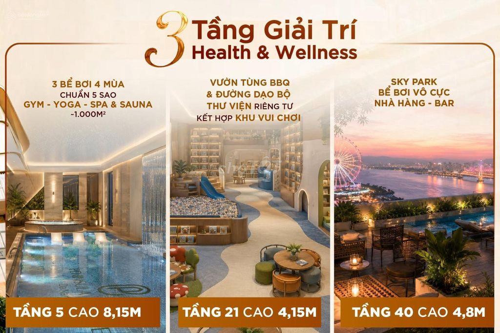 P2-20.05 PENINSULA PRIVATE: SỞ HỮU CĂN 2PN - CHỈ CẦN 25% VỐN