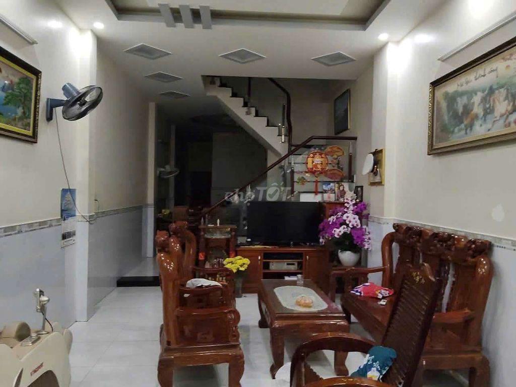 cho thuê mặt tiền kinh doanh 