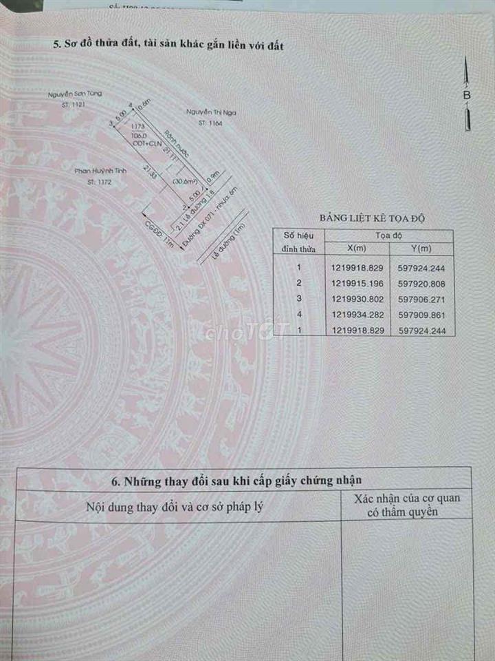 Đất Khu Đô Thị Thủ Dầu Một Bình Dương (cũ)