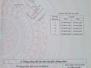 Đất Khu Đô Thị Thủ Dầu Một Bình Dương (cũ)