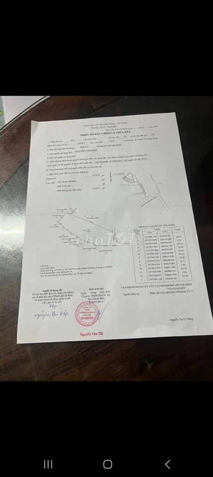 chính chủ cần bán gấp lô đất 
