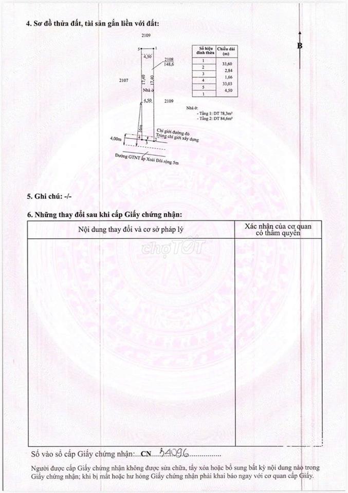 NHÀ MẶT TIỀN 148M2 KHU DÂN CƯ MẪU GIÁO LONG TRẠCH FULL NỘI THẤT
